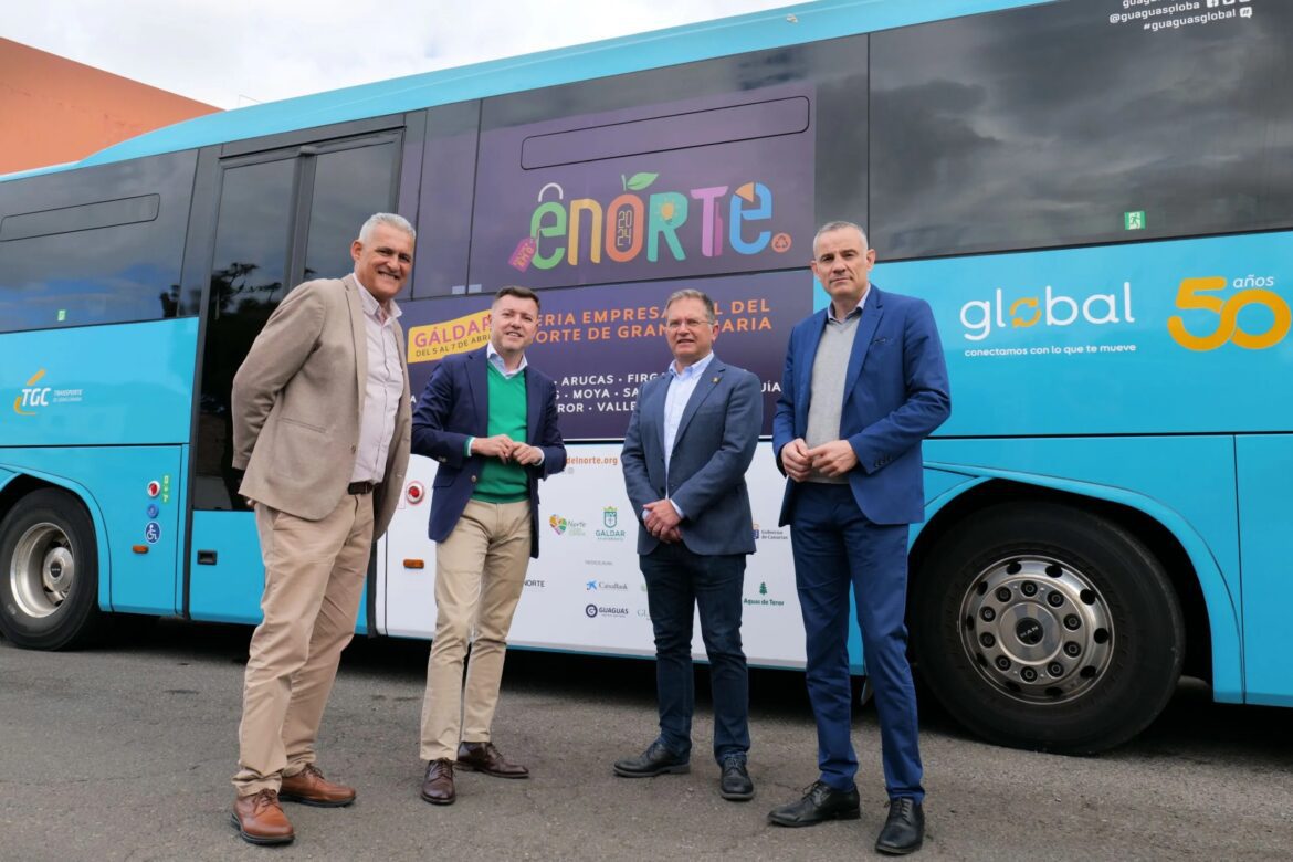 Global Enorte